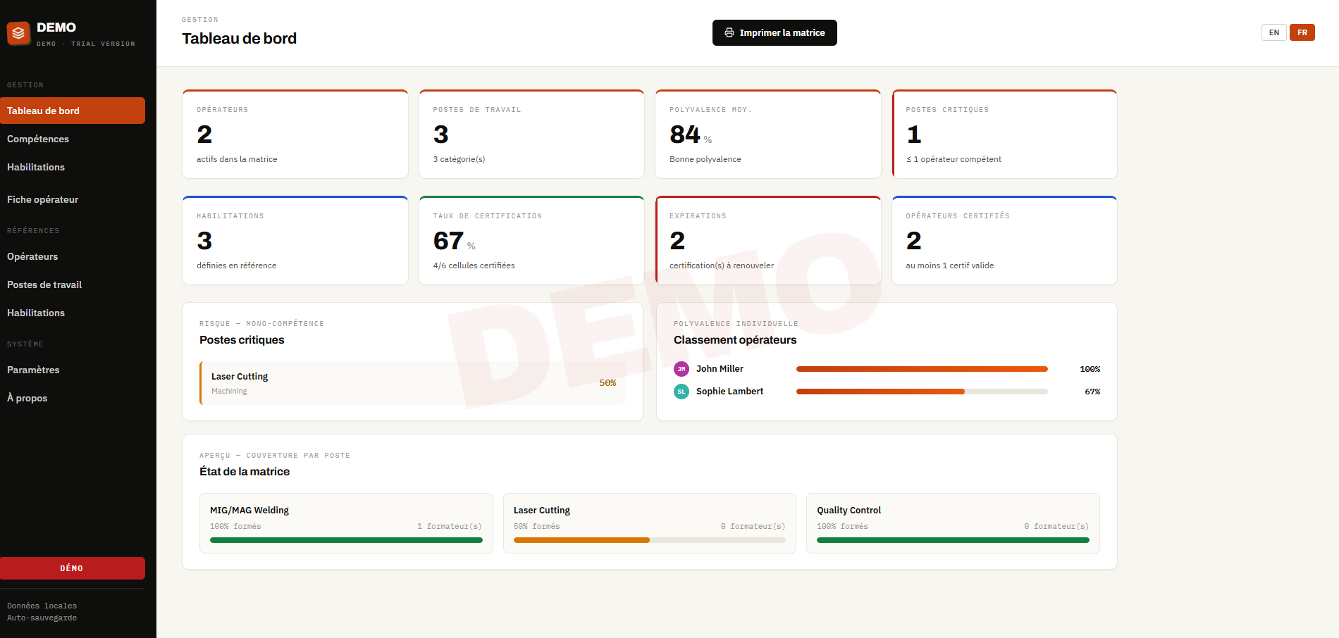 Skills Matrix — dashboard showing versatility rate, critical stations, certification tracking and coverage per workstation